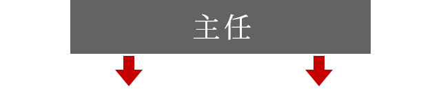 主任